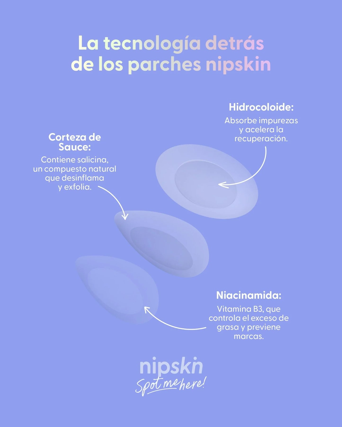 Parches para Granos - Día